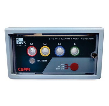 एफपीआई सीरीज